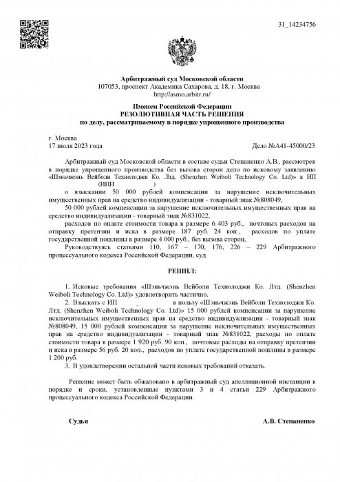 Изображение Нарушение исключительных прав на средство индивидуализации Картинка Нарушение исключительных прав на средство индивидуализации
