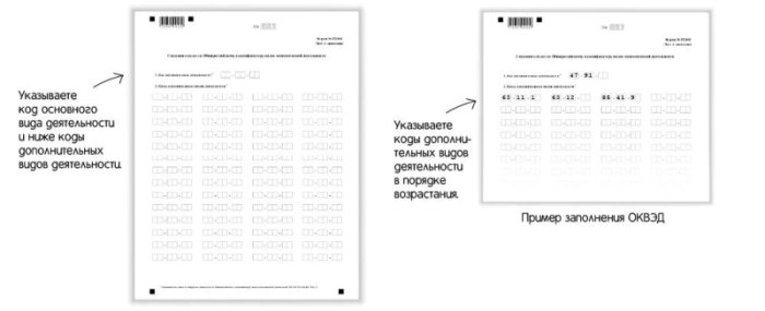 Изображение Какие документы нужны для открытия ИП Картинка Какие документы нужны для открытия ИП