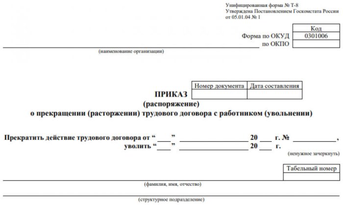 Изображение Как правильно уволить сотрудника Картинка Как правильно уволить сотрудника
