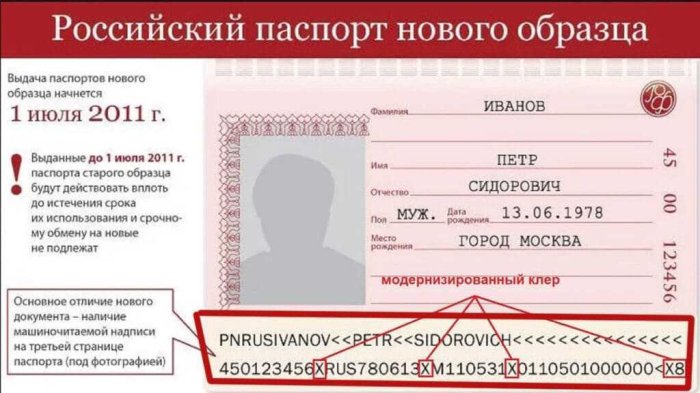 Изображение Как получить гражданство РФ Картинка Как получить гражданство РФ