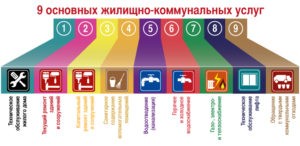 Изображение Льготы военным пенсионерам по оплате ЖКХ Картинка Льготы военным пенсионерам по оплате ЖКХ