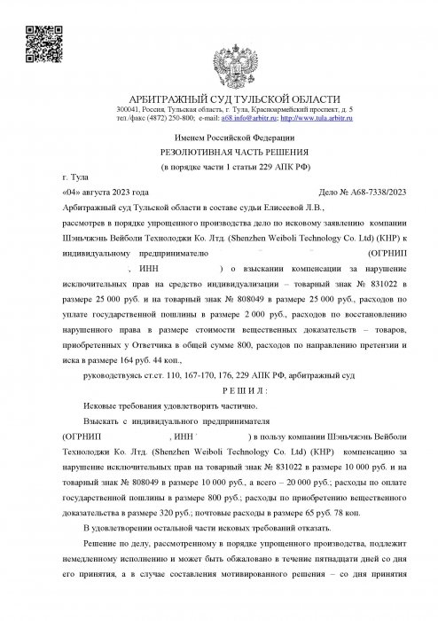Изображение Нарушение исключительных прав на средства индивидуализации Картинка Нарушение исключительных прав на средства индивидуализации
