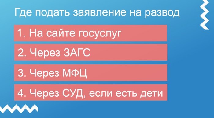 Изображение Как подать заявление на развод в ЗАГСе Картинка Как подать заявление на развод в ЗАГСе