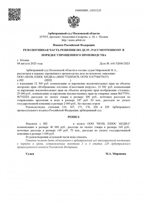 Изображение Нарушение исключительных прав на изображения героев мультфильма «Изображение логотипа «Сказочный патруль» и «Аленка» Картинка Нарушение исключительных прав на изображения героев мультфильма «Изображение логотипа «Сказочный патруль» и «Аленка»