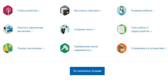 Изображение Как открыть ИП через Госуслуги Картинка Как открыть ИП через Госуслуги