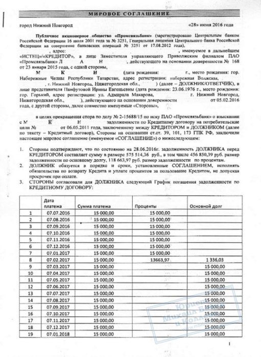Изображение Договорились с банком об уменьшении долга и отсрочке Картинка Договорились с банком об уменьшении долга и отсрочке
